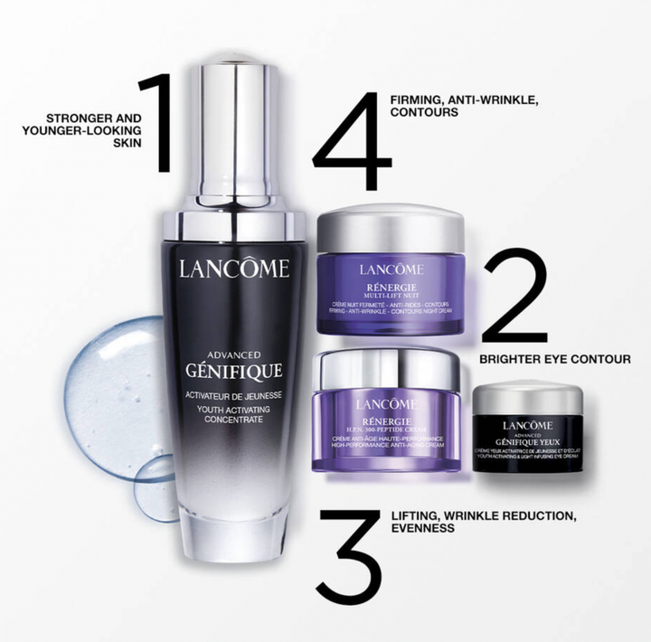 Lancome Advanced Génifique Serum 50ml Set – dealivered Lancome Advanced Génifique Serum 50ml Set – dealivered